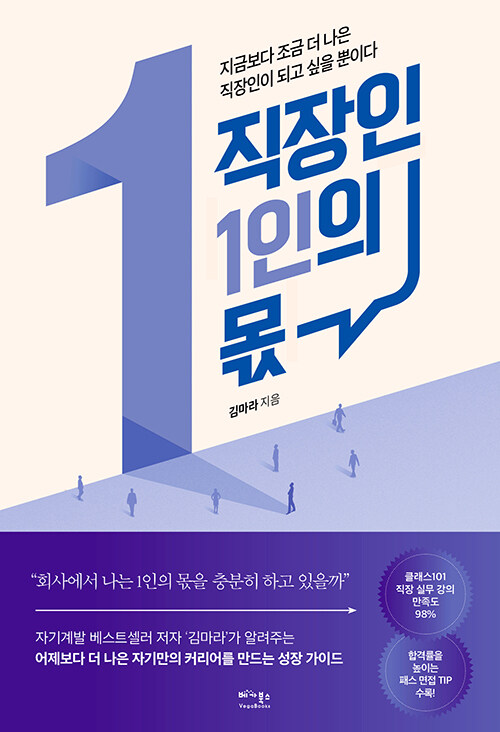 직장인 1인의 몫