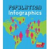 Population Infographics