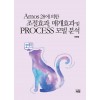 Amos 28에 의한 조절효과, 매개효과 및 PROCESS 모델 분석